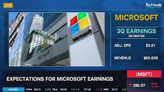 Microsoft MSFT is the Best Positioned for A.I. Monetization