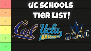 UC Schools Tier List in Under 5 Minutes UC Berkeley UCLA