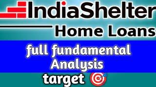 India shelter finance share  India shelter finance share latest news