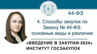 Введение в закупки Способы закупок по Закону № 44-ФЗ основные виды и различия 47