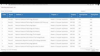 #NIMCET 2023 Partial Admission Fee Date Extended How to See OR- CR Rank Special Round in NIMCET