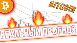 Криптовалюта Биткоин BITCOIN Реальный ПРОГНОЗ Зима 2019