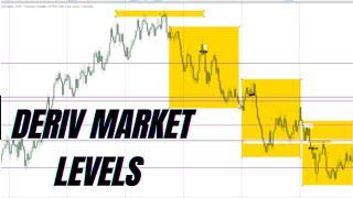 Catching Deriv Reversals using Market Cycle Levels...