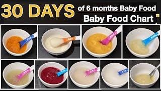 6 months Baby Foods  Baby Food Chart  Stage 1 Homemade Baby Food Recipes  Define Your Way