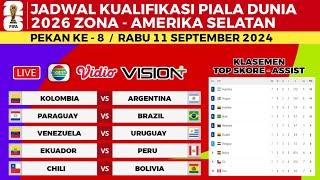 Jadwal Kualifikasi Piala Dunia 2026 Zona Conmebol - Kolombia vs Argentina  Paraguay vs Brazil