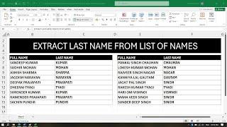 L16  How To Extract Last Name From List Of Names In Excel 2021  Excel Project Work