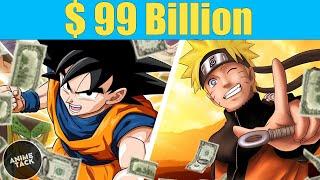 Which Anime Made The Most Money?