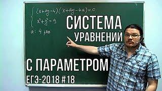  Система уравнений с параметром  ЕГЭ-2018. Задание 18. Математика. Профиль  Борис Трушин