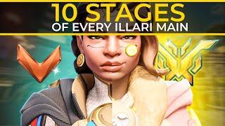 The 10 Stages of Every Illari Main  Illari Guide