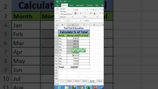 Calculate Percentage of Total in #microsoft  #excel #msexcel #shorts #computer #education