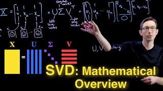 Singular Value Decomposition SVD Mathematical Overview