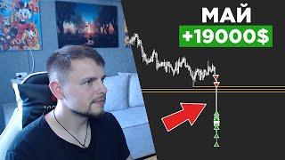 Не ПРОБОЙНЫЙ МАЙ  +19000$  Трейдинг Криптовалют на Binance Futures  ТОП убытков и профитов