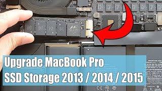 How to Upgrade the SSD Storage on a MacBook Pro Retina 201320142015  Replacement Guide