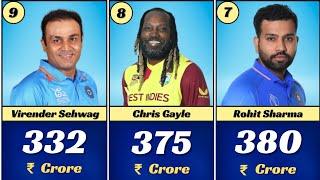 Richest Cricketer in World 2024 Top 30