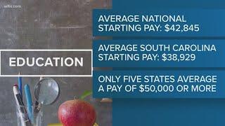 Study SC among lowest states for teacher pay