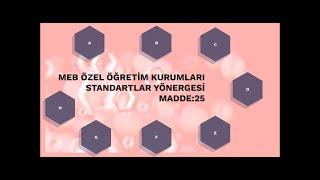 MEB ÖÖK STANDARTLAR YÖNERGESİ MADDE25ÇEŞİTLİ KURSLARDA BULUNMASI GEREKEN BÖLÜMLER