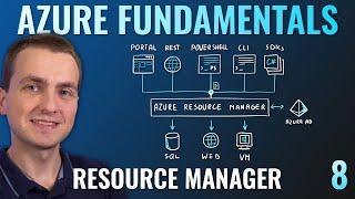 AZ-900 Episode 8  Resources Resource Groups & Resource Manager  Azure Fundamentals Course