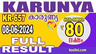 KERALA LOTTERY RESULTFULL RESULTkarunya bhagyakuri kr656Kerala Lottery Result Todaytodaylive