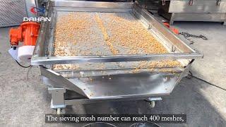 Linear motion vibrating screen manufacturer