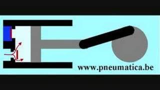 pneumatics - compressor - pneumatique - compresseur - pneuma