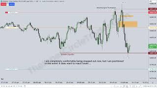 Fading Retail Buyers For NQ \ December 14 2023