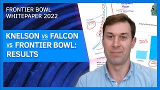 Knelson™ vs Falcon vs Frontier Bowl Results  Frontier Bowl Whitepaper Walkthrough 2022