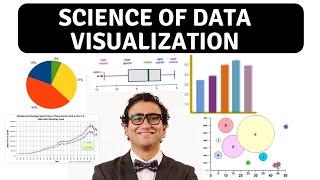 Science of Data Visualization  Bar scatter plot line histograms pie box plots bubble chart