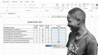 How to calculate GPA Grade Point Average in 2023