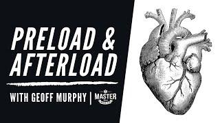 Preload and Afterload  Mastering Cardiology