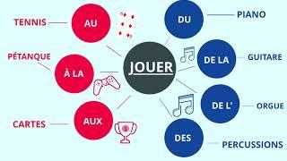 fairejouer + prépositions et les loisirs