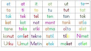 T Sesi Hızlı Okuma Çalışması - T Harfi Hızlı Okuma