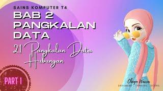 PANGKALAN DATA TINGKATAN 4  2.1 PANGKALAN DATA HUBUNGAN  SAINS KOMPUTER