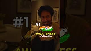 Dyson ranks India #1 in Awareness 