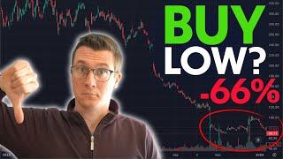 Does buy low actually work? Lets find out... 2003-2024