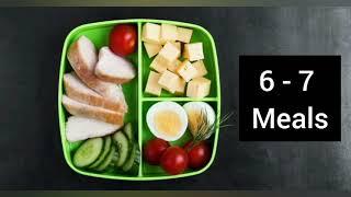 2 Hours Diet Plan - Best for weight loss and fat loss