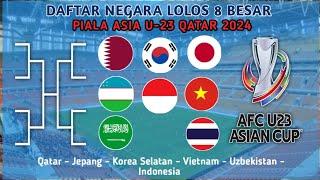 Daftar negara lolos babak 8 besar  PIALA ASIA U-23 QATAR 2024