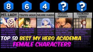 Top 50 Best My Hero Academia Female Characters