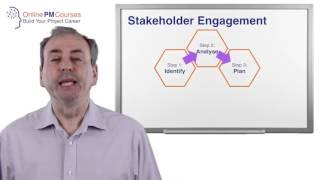 Stakeholder Engagement Five-step Process