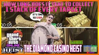 GTA Online How Long Does It Take To Collect 1 Stack of Every Target In The Diamond Casino Heist?