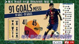 축구하이라이트 리오넬 메시의 2012년 1년간 넣은 91골 하이라이트