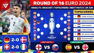  UEFA Euro 2024 Round of 16 Results Today as of 29 June 2024  Germany vs Denmark