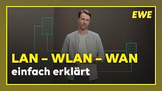 LAN WLAN WAN - was sind die Unterschiede?  EWE Glossar