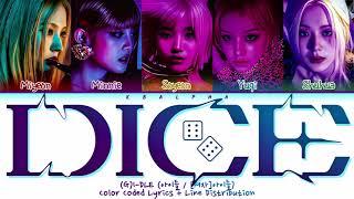 How would GI-DLE sing Dice by Nmixx Color Coded Lyrics + Line distribution