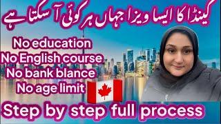 Canada  free work visa 2024canada  work permit visa step by step online apply 25 February 2024