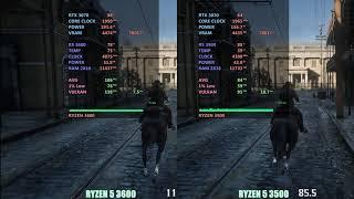 Ryzen 5 3500 vs Ryzen 5 3600   in 2021