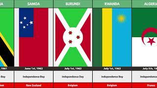 National Independence Days Oldest - Newest