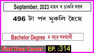 Assam JOB News Episode 314  Latest Assam Job Notifications 2023