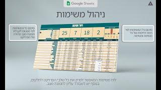 הדרכת חבילת ניהול פרויקטים - 04 ניהול משימות מקצועי