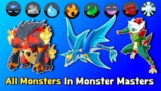 All monsters in Monster Masters 2024