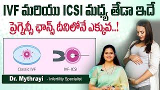 IVF vs ICSI బెస్ట్ ఇదే..  Difference Between IVF and ICSI in Telugu  Mythri Sri Fertility Centre